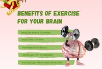 What Are The Benefits Of Regular Exercise Unleashing Vitality