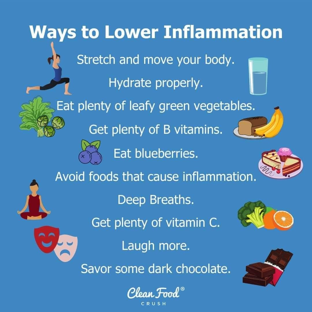 What Are Effective Ways To Reduce Inflammation Naturally