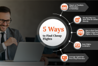 How To Find Cheap Flights For Vacations Easily