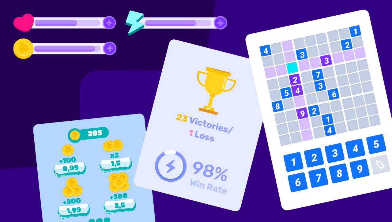 Understanding Mobile Game Monetization Strategies Unleashed