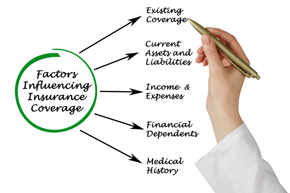 The Cost of Renters Insurance: Everything You Need to Know The Cost of Renters Insurance: Everything You Need to Know