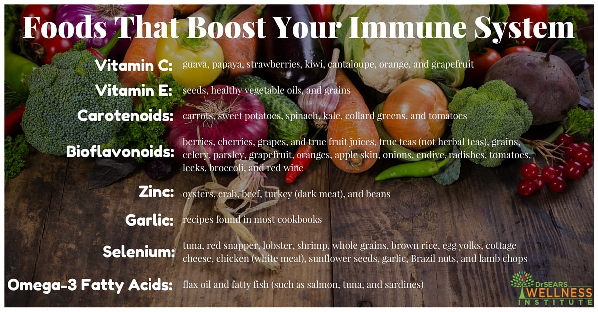 10 Best Foods To Boost Your Immunity, Backed by Science Best Foods For Boosting Immune System