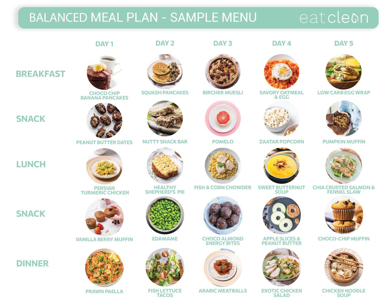 32 Balanced diet meal plan ideas | healthy recipes, balanced diet meal ... 32 Balanced diet meal plan ideas | healthy recipes, balanced diet meal ...