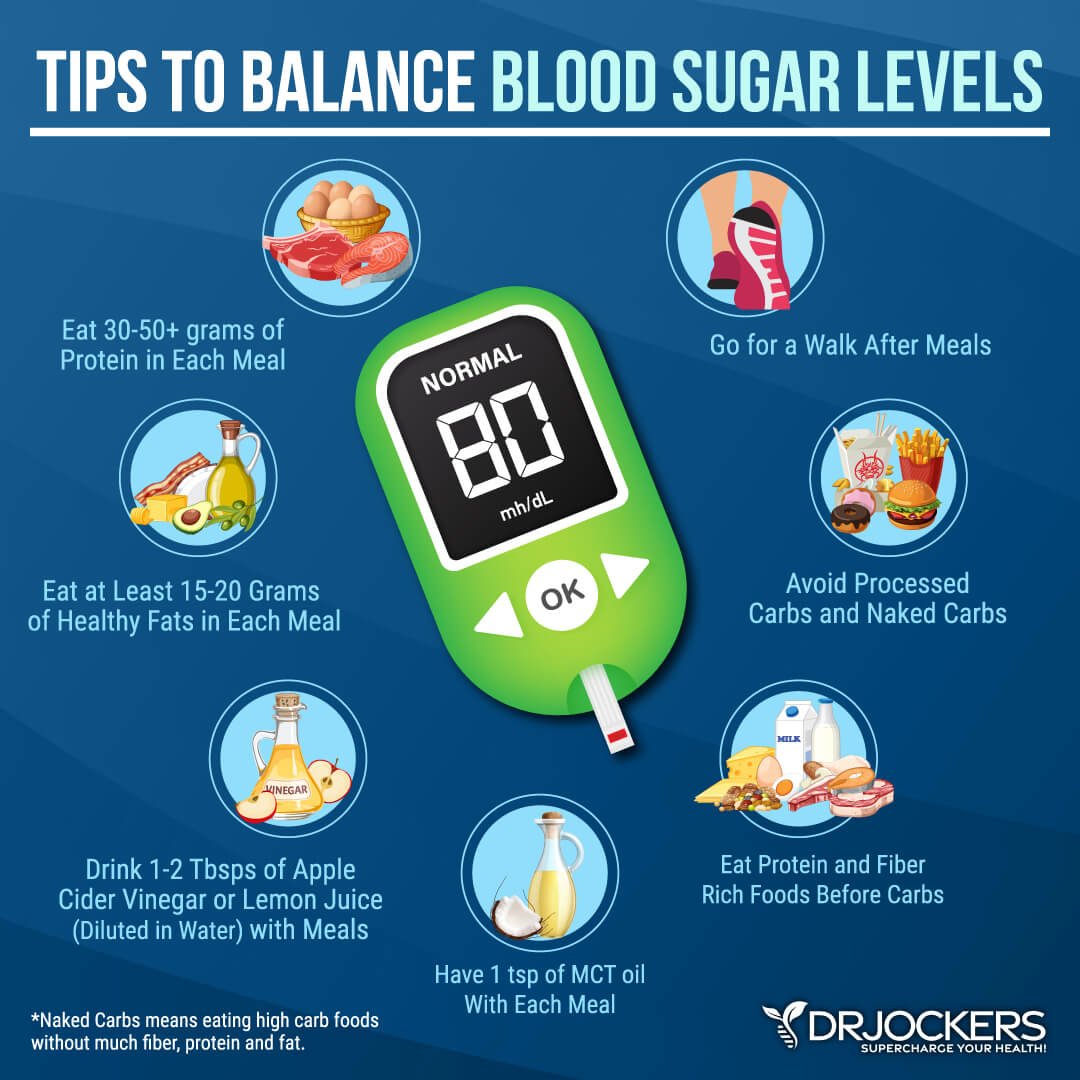 How To Maintain Healthy Blood Sugar Levels