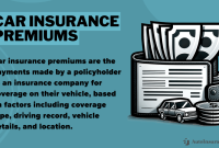 How To Understand Insurance Deductibles And Premiums