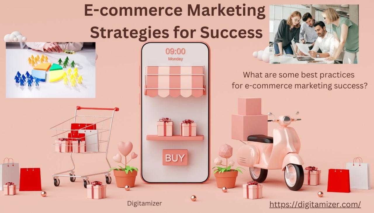 15 Proven E-commerce Marketing Strategies for 2026 Strategies For Effective E-Commerce Brand Promotion