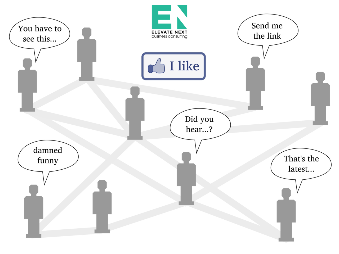 How To Leverage User-Generated Content For E-Commerce Growth