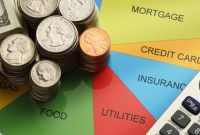 Strategies For Managing Personal Debt Effectively