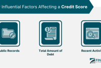 What Affects My Credit Score The Most Unveiled