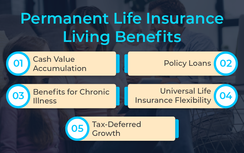 Understanding The Benefits Of Life Insurance Coverage Simplified