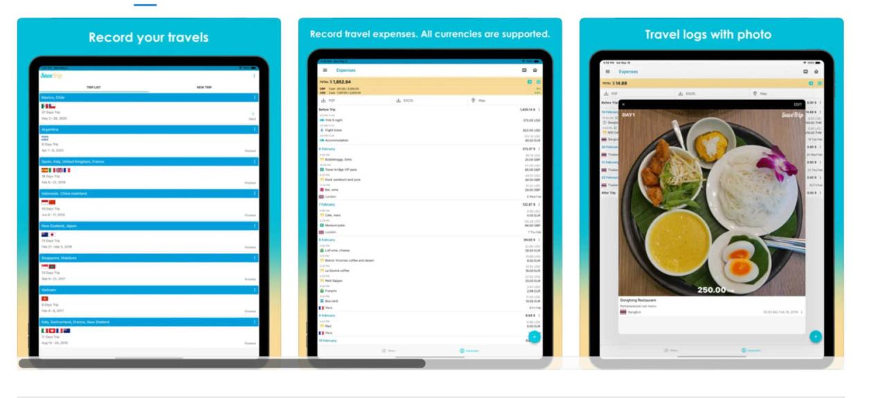Best Apps For Organizing Travel Plans And Bookings