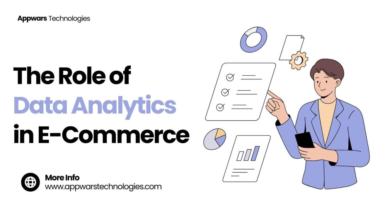 How To Leverage Data Analytics For E-Commerce Success