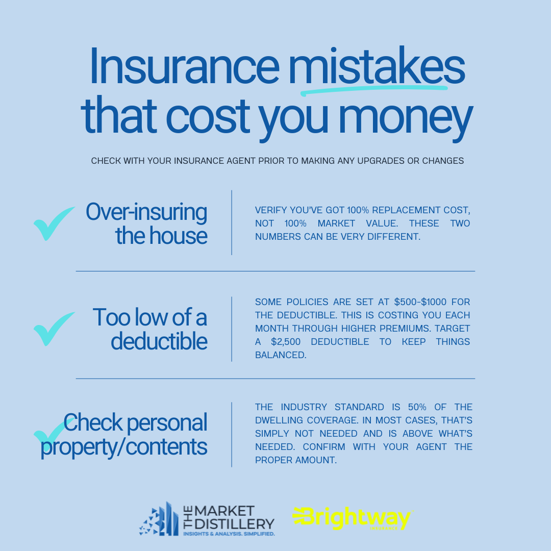 What Are The Best Practices For Lowering Insurance Costs