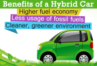 What Are The Benefits Of Hybrid Vehicles Over Gasoline