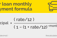How To Calculate Monthly Payments For A Car Loan Just Made Easy