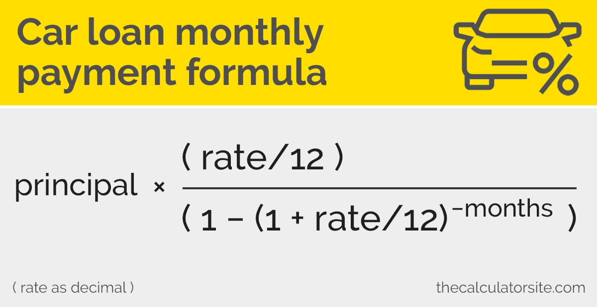 How To Calculate Monthly Payments For A Car Loan Just Made Easy