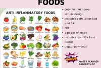 How To Reduce Inflammation In The Body Effectively