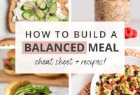 How To Create A Balanced Meal Plan Easily