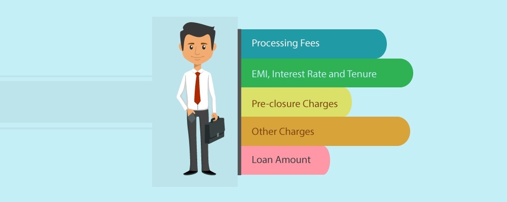How To Choose The Best Loan Options