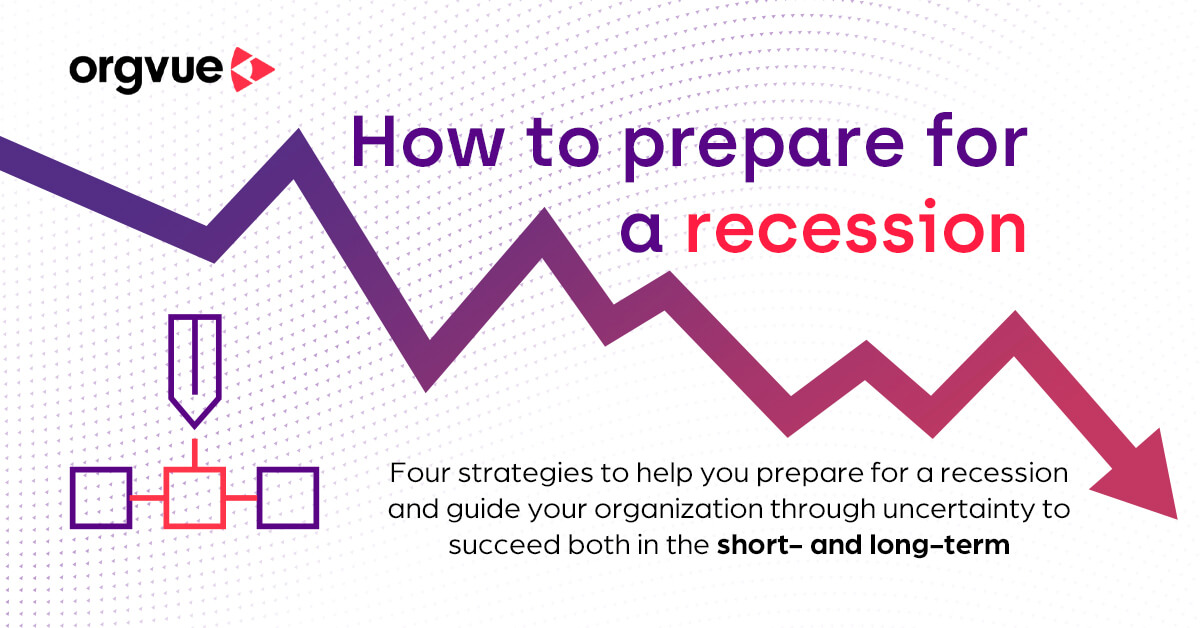 How to prepare for a recession: 5 ways to be ready | EarnIn Strategies For Financially Preparing For A Recession