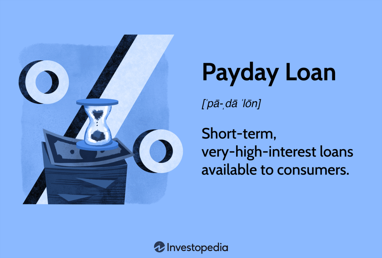 What Are The Pros And Cons Of Payday Loans