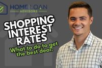 How to find the lowest interest rates on loans today