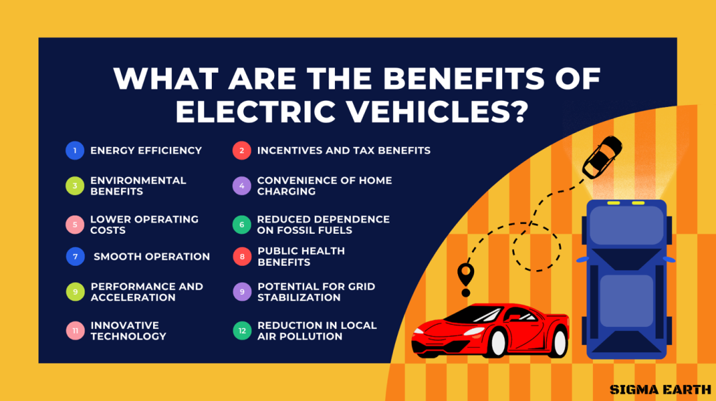 What Are The Advantages Of Electric Vehicles Over Gas Vehicles