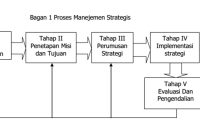 Strategi Pengiriman Yang Efisien Untuk Toko Online
