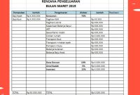 Cara Menggunakan Aplikasi Keuangan Untuk Mengatur Pengeluaran Dengan Mudah