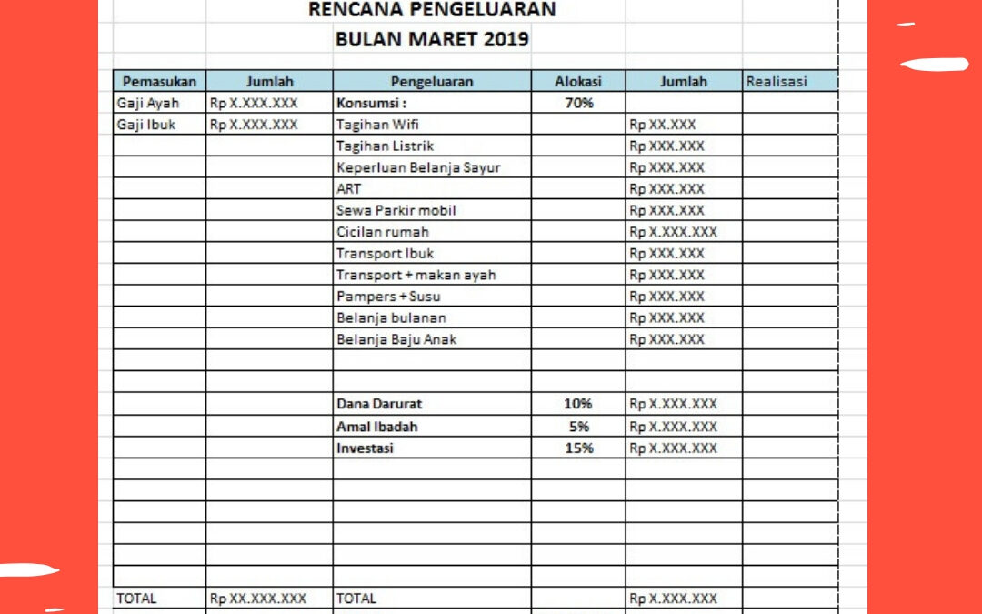 Cara Menggunakan Aplikasi Keuangan Untuk Mengatur Pengeluaran Dengan Mudah