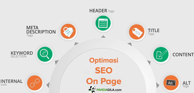 Bagaimana Cara Optimasi SEO Untuk E-Commerce Agar Sukses