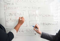 Best Practices For Creating Product Listings That Sell Best Practices For Creating Product Listings That Sell
