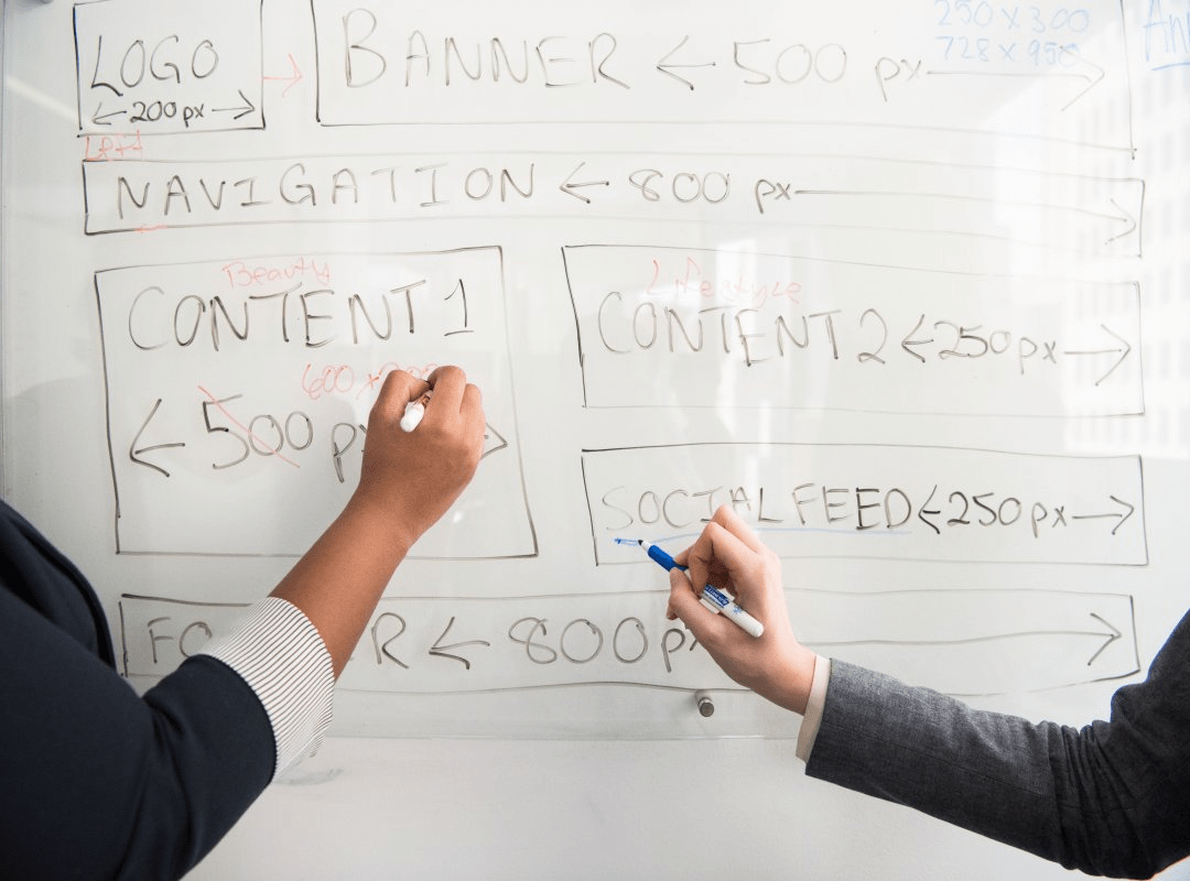 Best Practices For Creating Product Listings That Sell