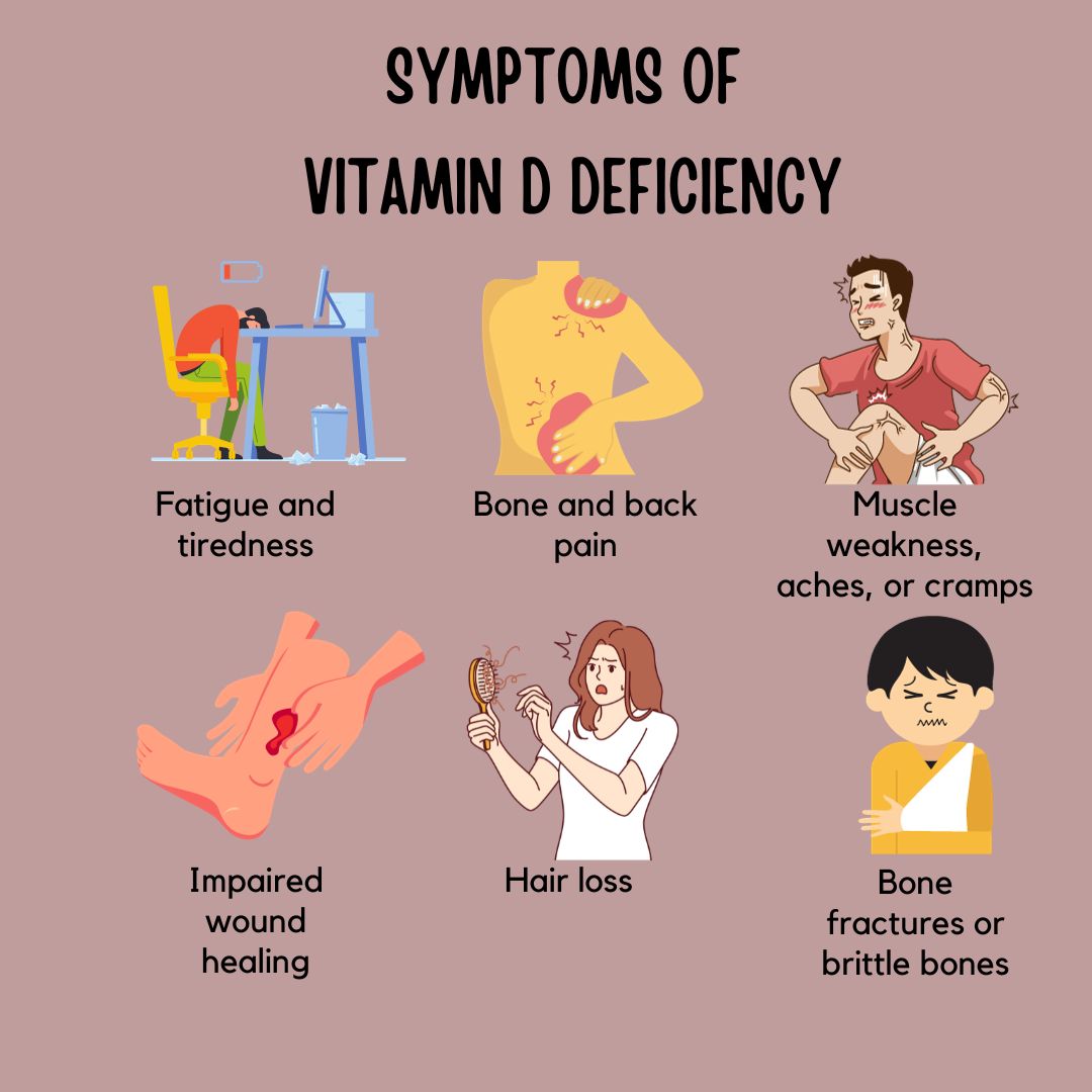 What Are The Hidden Signs Of Vitamin D Deficiency In Adults